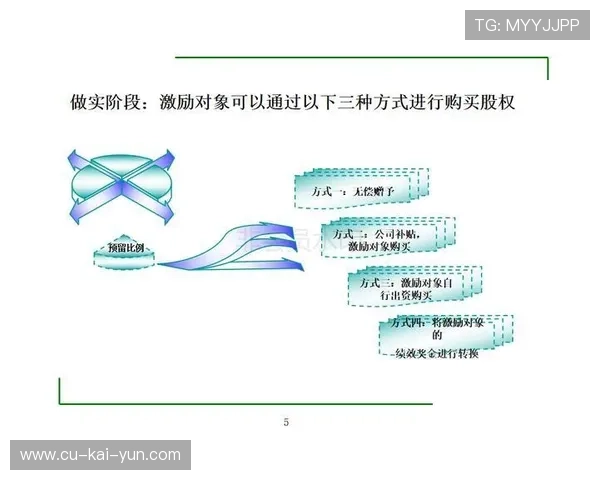 冠军球队奖金分配方案公布，激励机制透明化，冠军的奖金是多少