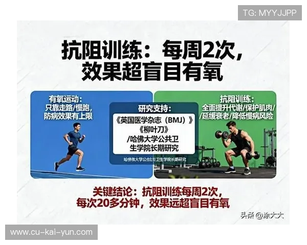 数据表明:规范热身与力量训练可明显减少急性损伤 数据表明:规范热身与力量训练可明显减少急性损伤